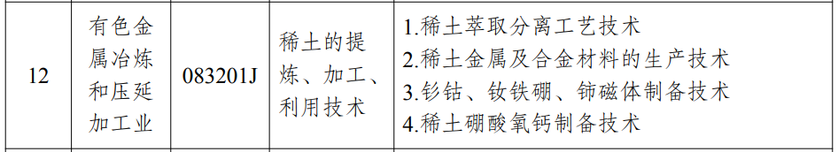 20240115661870.png
